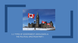 1.1 TYPES OF GOVERNMENT (IDEOLOGIES
