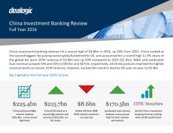 China Investment Banking Review $225.4bn $215.7bn $8.6bn