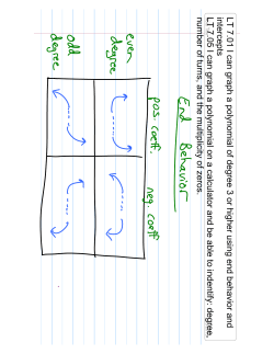 LT 7.01 I can graph a polynomial of d egree 3 or higher using end