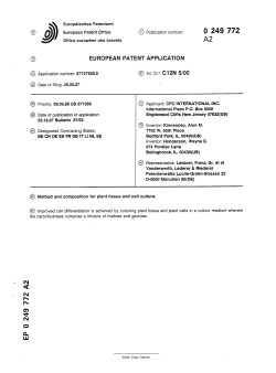 Method and composition for plant tissue and cell culture