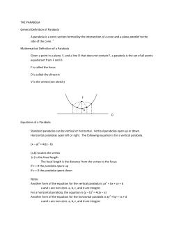 D F V THE PARABOLA General Definition of Parabola A parabola is