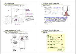 Polymer mixing Molecular weight of polymers Molecular weight of