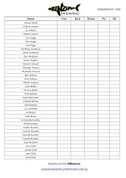nominations-list
