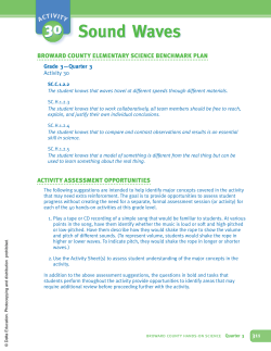 Sound Waves - Delta Education