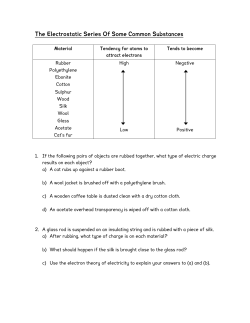 The Electrostatic Series of some common substances