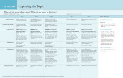 Exploring the Topic - Teaching Strategies, LLC.