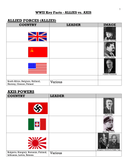 ALLIED FORCES (ALLIES) AXIS POWERS