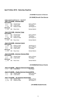 April Follies 2016 Results
