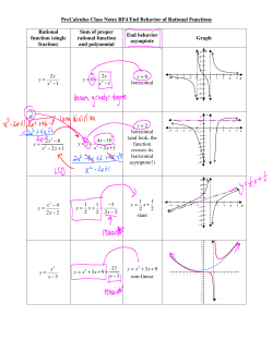PreCalculus Class Notes RF4 End Behavior of Rational Functions