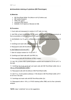 Intracellular staining of cytokines (BD Pharmingen)