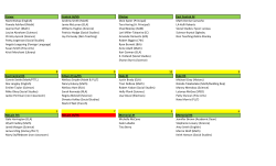 Carver Central JH/HS Clinton East Central JH Mark Bishop (English