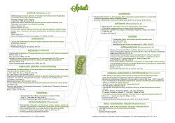 antibacterial immunmodulatory (Phycocyanin)