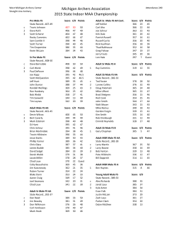 15 - Michigan Archery Association