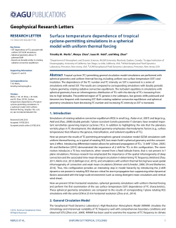 Surface temperature dependence of tropical cyclone