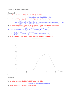 Graphs for Section 6.4 Homework Problems 2: > h:=Heaviside(t