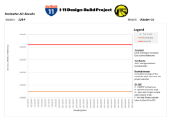 2015-10 Perimeter Air Monitoring
