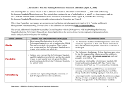 Mid-Rise Building Performance Standards