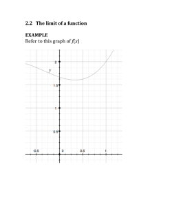 2.2 The limit of a function EXAMPLE Refer to this graph of f(x)