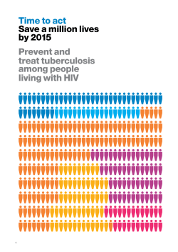Time to act. Save a million lives by 2015