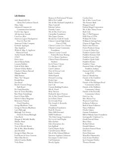 List of Life Members of the Friends