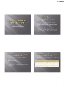 Unit 2 – changing Populations