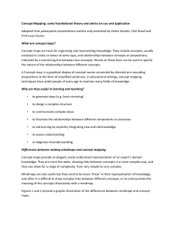 Concept Mapping: some foundational theory and advice on use and