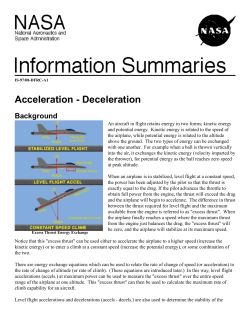 acceleration with Pictures