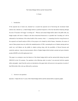 The Federal Budget Deficit and the National Debt G. Sunny 1