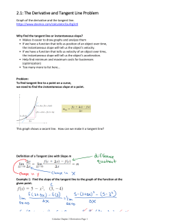 2.1: The Derivative and Tangent Line Problem