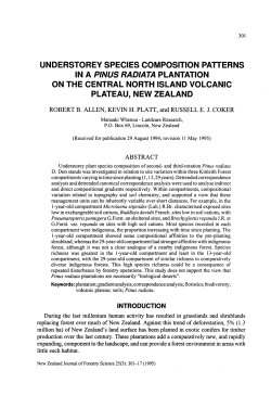 understorey species composition patterns in a