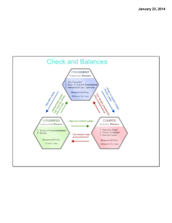 Check and Balances