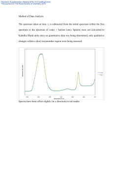 Method of Data Analysis The spectrum taken at time, t, is subtracted