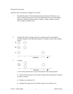 Shells Activity062613