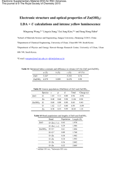 Electronic structure and optical properties of Zn(OH)2: LDA + U