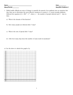 Max/Min Problems 2 - North Shore Schools
