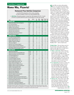 Mama Mia, Pizzeria! - Apple a Day Nutrition