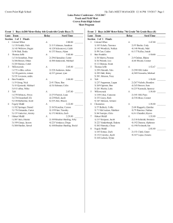 2017 lake porter conference boys heat sheets