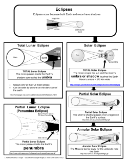 Eclipses penumbra