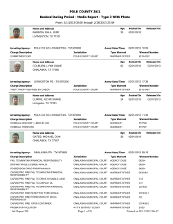 POLK COUNTY JAIL Booked During Period