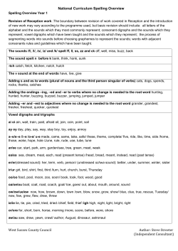 Appendix 1 National Curriculum Spelling Overview