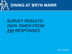 survey results - Bryn Mawr SGA