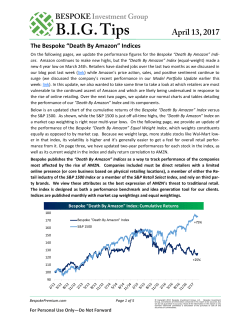 The Bespoke “Death By Amazon” Indices