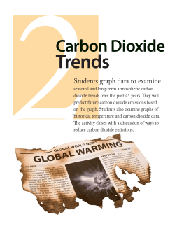 CO2 trends - UCAR Center for Science Education