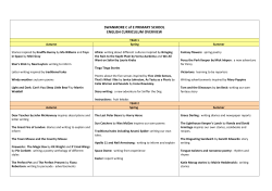 SWANMORE C of E PRIMARY SCHOOL ENGLISH CURRICULUM