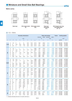 Metric series 67,68,69,60,62,63,BC