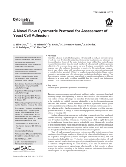 A novel flow cytometric protocol for assessment of yeast cell adhesion