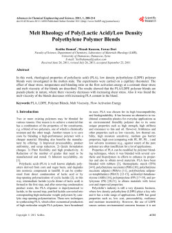 Melt Rheology of Poly(Lactic Acid)