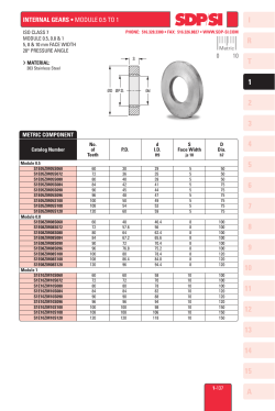 I R 1 2 3 4 5 6 7 8 9 10 11 12 13 T 14 15 A