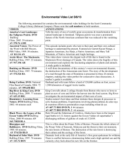 Environmental Video List