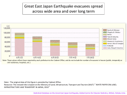 Great East Japan Earthquake evacuees spread across wide area
